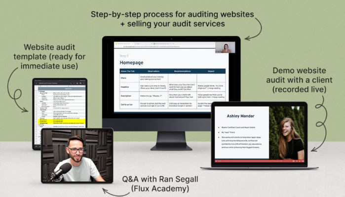Saravanan Ganesh – SEO Mastermind 2025