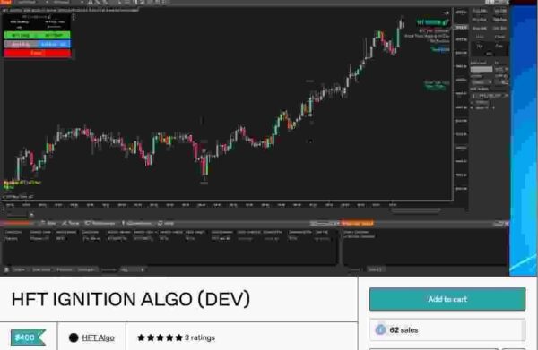 HFT Algo – Ignition Algo Course: Complete Guide