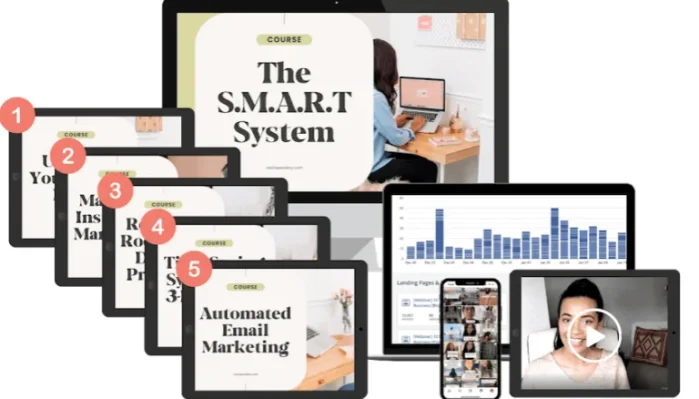 Nesha Woolery – The S.M.A.R.T System
